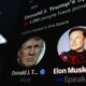 I profili X di Donald Trump ed Elon Musk