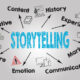 Storytelling, concetto di narrazione