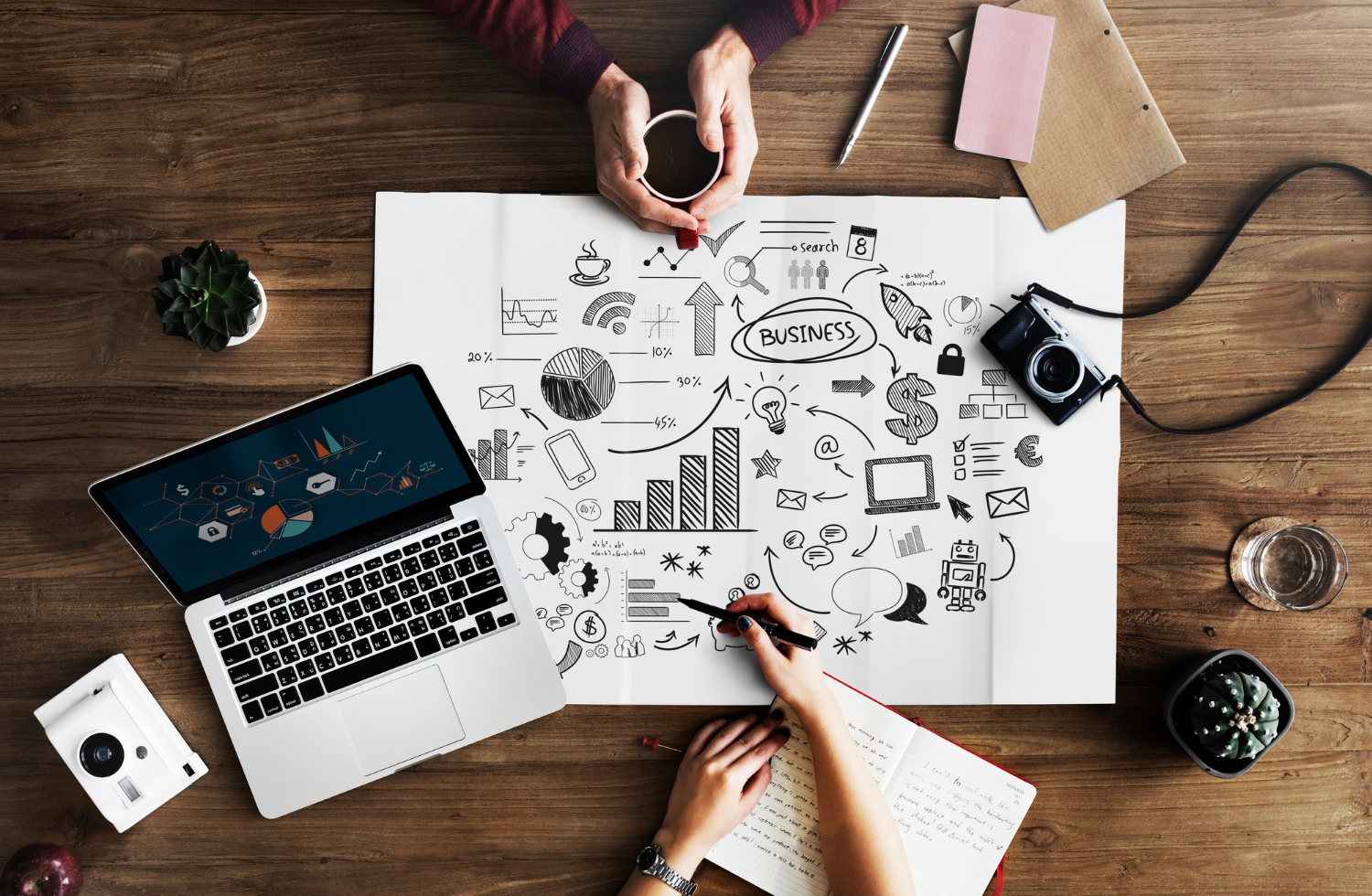 Strategia di business