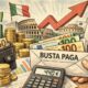 Illustrazione editoriale sul tema stipendi 2026 in Italia con busta paga, euro, calcolatrice e simboli fiscali dopo il taglio Irpef